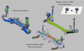 Замена балок подвески Chery Tiggo (T11)  